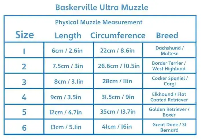 muzzle sizing